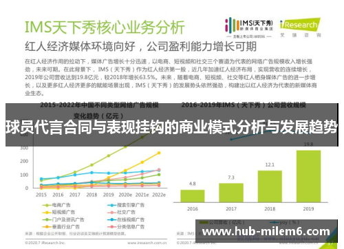 球员代言合同与表现挂钩的商业模式分析与发展趋势