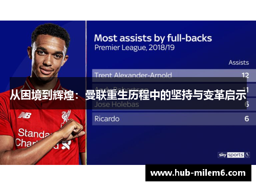 从困境到辉煌：曼联重生历程中的坚持与变革启示