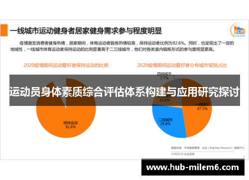 运动员身体素质综合评估体系构建与应用研究探讨
