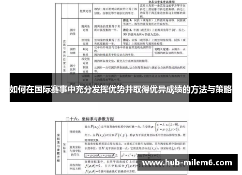 如何在国际赛事中充分发挥优势并取得优异成绩的方法与策略
