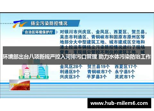 环境部出台八项新规严控入河排污口管理 助力水体污染防治工作