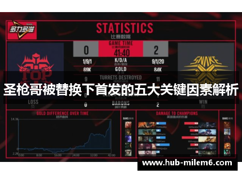圣枪哥被替换下首发的五大关键因素解析