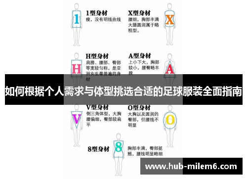 如何根据个人需求与体型挑选合适的足球服装全面指南
