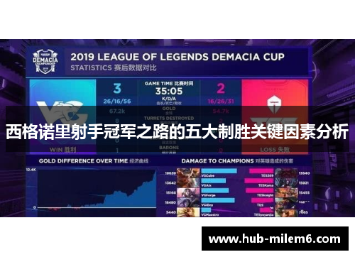 西格诺里射手冠军之路的五大制胜关键因素分析