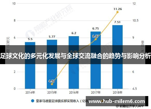 足球文化的多元化发展与全球交流融合的趋势与影响分析