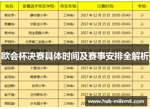欧会杯决赛具体时间及赛事安排全解析