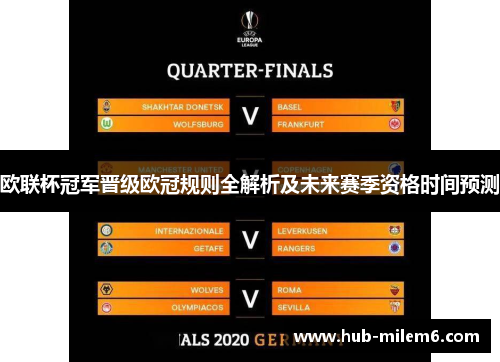 欧联杯冠军晋级欧冠规则全解析及未来赛季资格时间预测