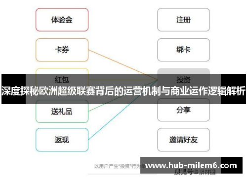 深度探秘欧洲超级联赛背后的运营机制与商业运作逻辑解析