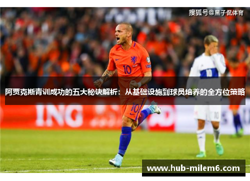 阿贾克斯青训成功的五大秘诀解析：从基础设施到球员培养的全方位策略